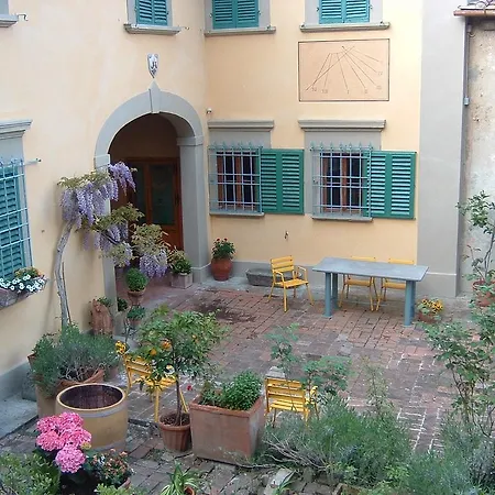 Borgo Ponte Dell'asse Scandicci
